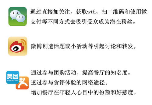 迅手餐饮管理系统 高效智能，引领餐饮管理新浪潮