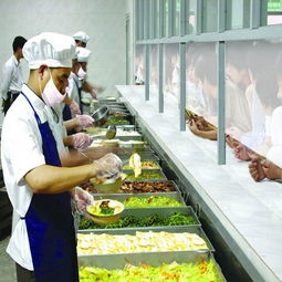 企业日常服务的批发与供应 酒店管理在邮编商务网的应用